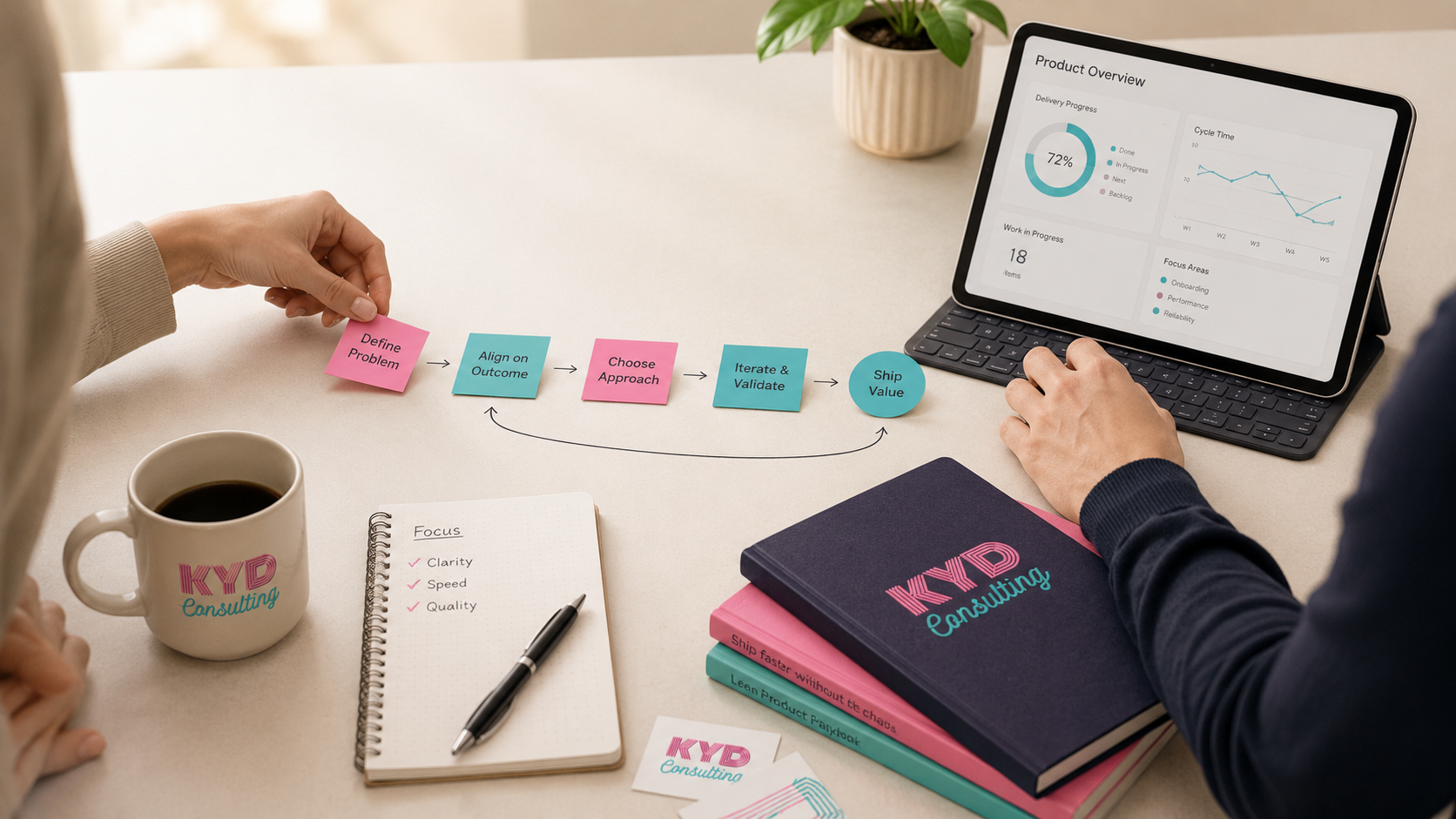 How OKRs Can Transform Your Business Strategy